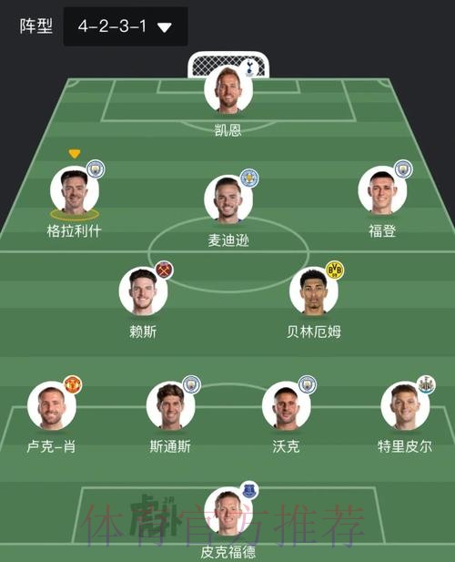 世界杯英格兰内马尔赛事预测深度解读 世界杯英格兰内马尔赛事预测深度解读