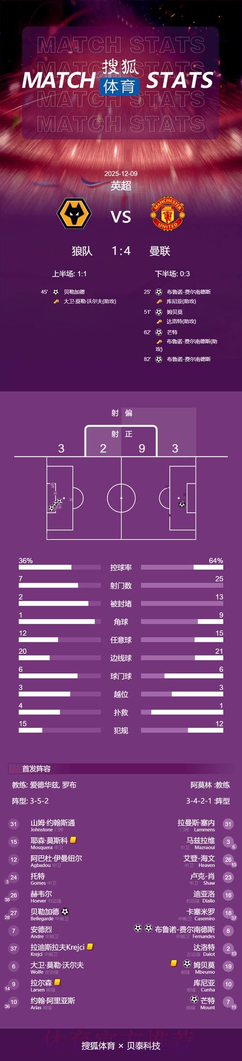 世界杯英格兰内马尔赛事预测深度解读 世界杯英格兰内马尔赛事预测深度解读