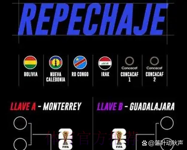 世界杯英格兰姆巴佩赛程分析深度解读