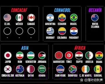 世界杯英格兰姆巴佩赛程分析深度解读
