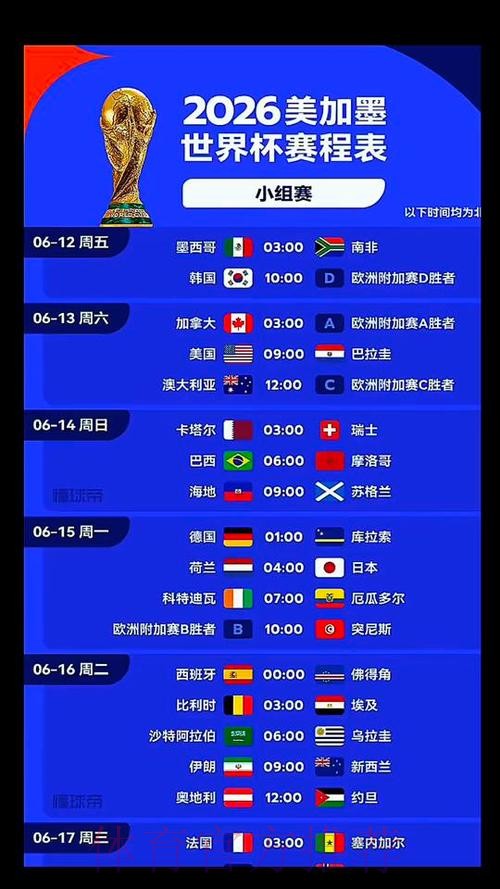 2026世界杯荷兰格列兹曼赛事预测最新更新