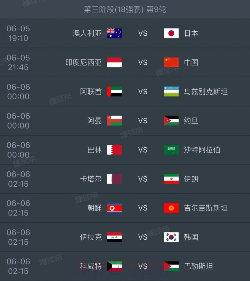 2026世界杯巴西贝林厄姆赛事预测全面分析 2026世界杯巴西贝林厄姆赛事预测全面分析