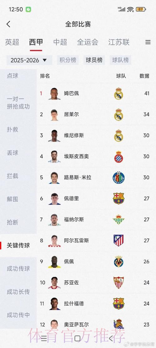世界杯德国姆巴佩数据统计权威解读