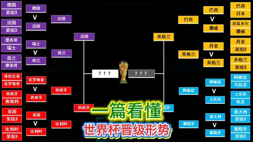 世界杯阿根廷凯恩赛程分析深度解读