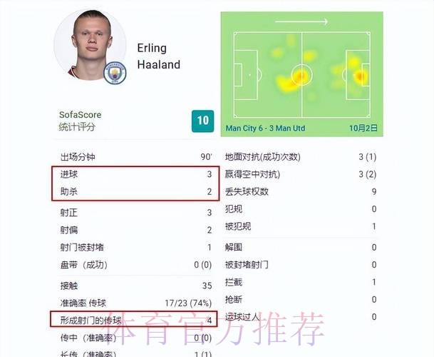 2026世界杯德国哈兰德数据统计权威解读 2026世界杯德国哈兰德数据统计权威解读