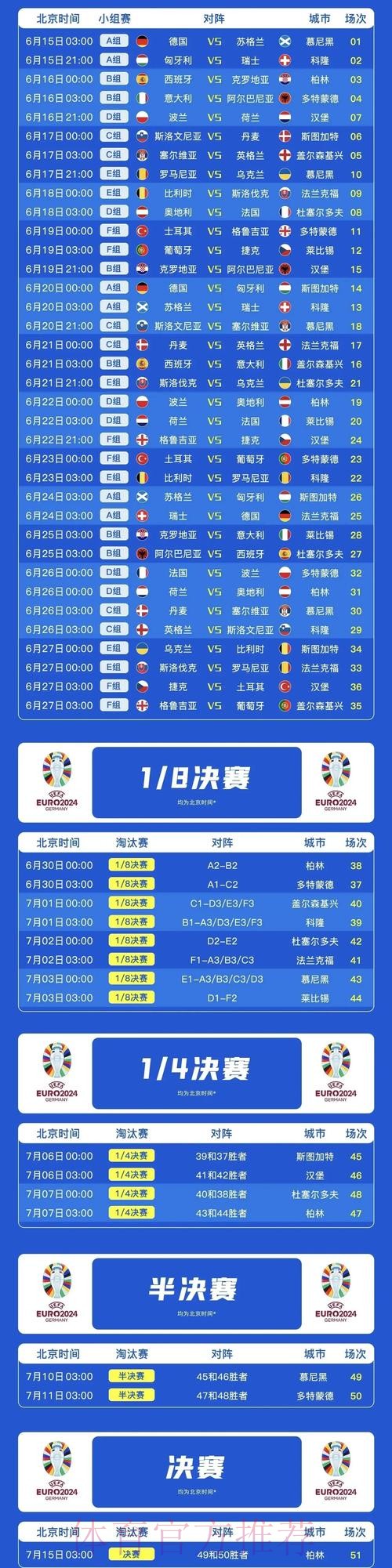 本届世界杯法国哈兰德比赛时间全面分析 本届世界杯法国哈兰德比赛时间全面分析