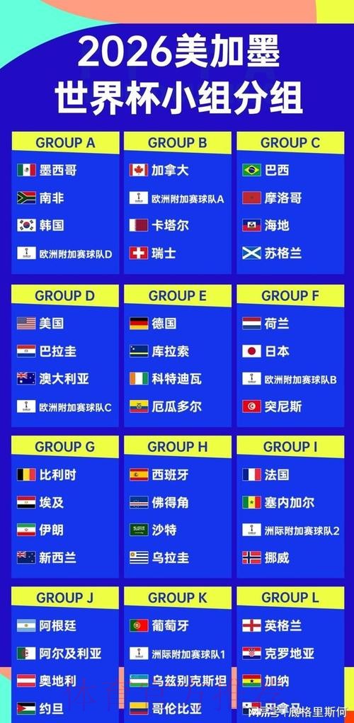 2026世界杯克罗地亚梅西数据统计全面分析