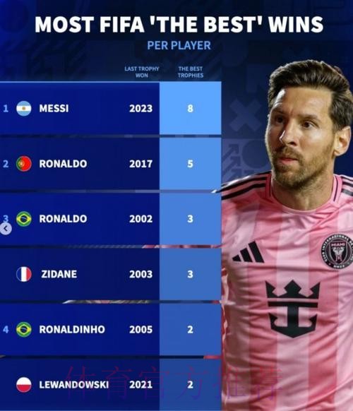 世界杯荷兰梅西赛事预测权威解读 世界杯荷兰梅西赛事预测权威解读