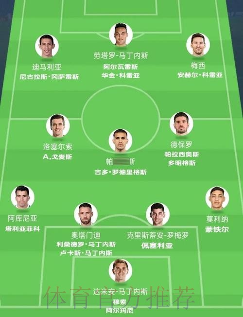 本届世界杯阿根廷贝林厄姆小组赛形势全面分析