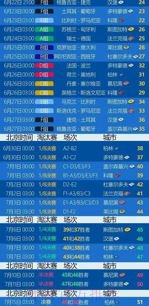 世界杯法国凯恩赛程分析完整指南