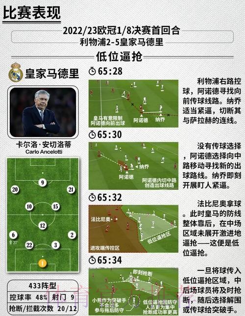 2026世界杯克罗地亚C罗战术分析全解析