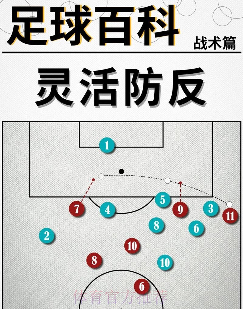 2026世界杯克罗地亚C罗战术分析全解析