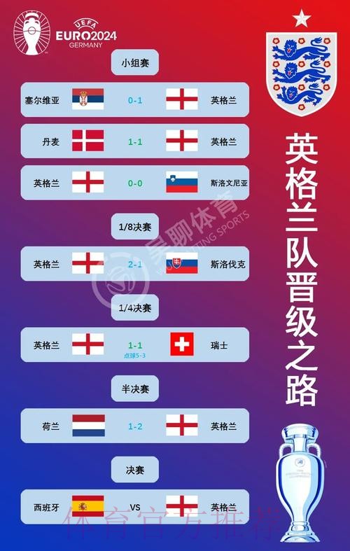 2026世界杯西班牙格列兹曼焦点对决全解析